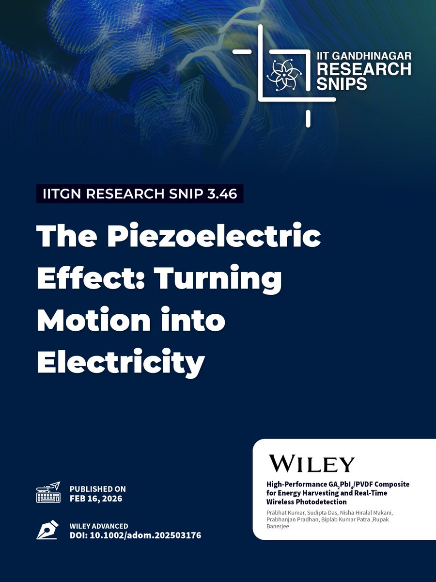 IIT Gandhinagar tweet media