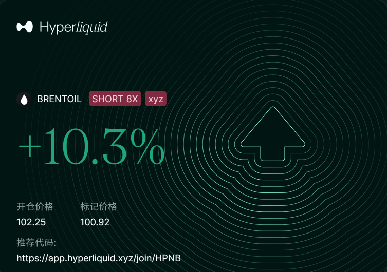 FinnZhou🚀.HL tweet media