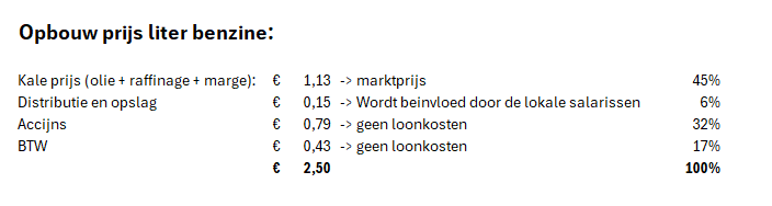 The Stock Exchange Amateur 🏴‍☠️ tweet media