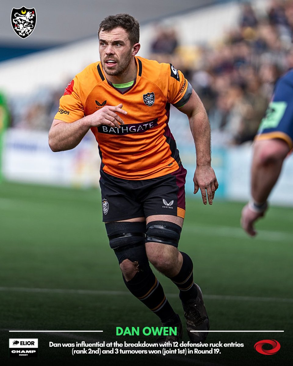 CaldyRFC's tweet image. 𝗦𝘁𝗮𝘁 𝗣𝗮𝗰𝗸 📊

As we look forward to Round 2️⃣0️⃣ this weekend against @ChinnorRFCThame 
Check out some of our leading stats after Round 19; collated by @Champrugby 

🔋 Powered by @Oval_Insights 

📸 @oneball_creative &amp;amp; @10quensh 

#Ravers #Champ #CaldyRugby