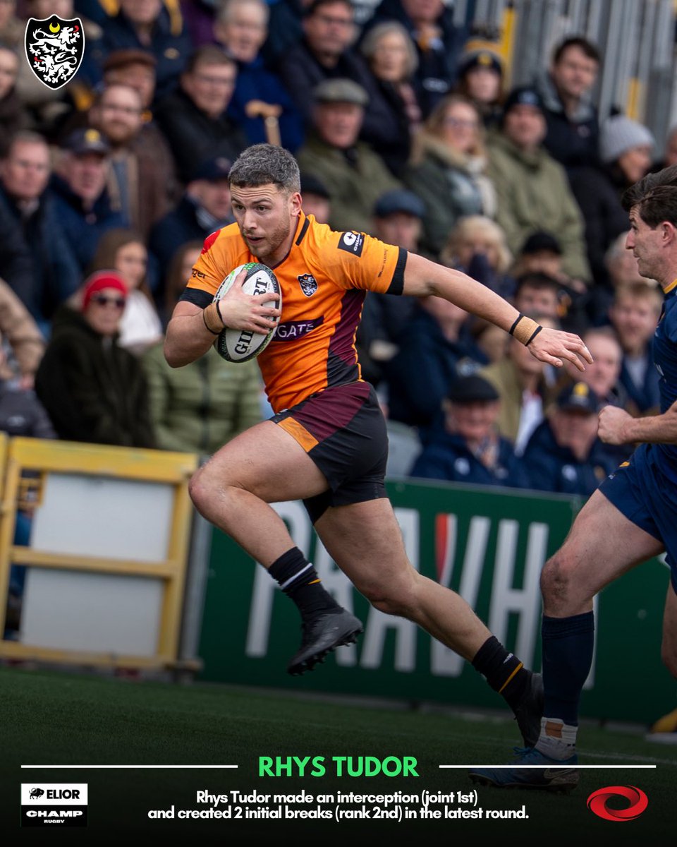 CaldyRFC's tweet image. 𝗦𝘁𝗮𝘁 𝗣𝗮𝗰𝗸 📊

As we look forward to Round 2️⃣0️⃣ this weekend against @ChinnorRFCThame 
Check out some of our leading stats after Round 19; collated by @Champrugby 

🔋 Powered by @Oval_Insights 

📸 @oneball_creative &amp;amp; @10quensh 

#Ravers #Champ #CaldyRugby