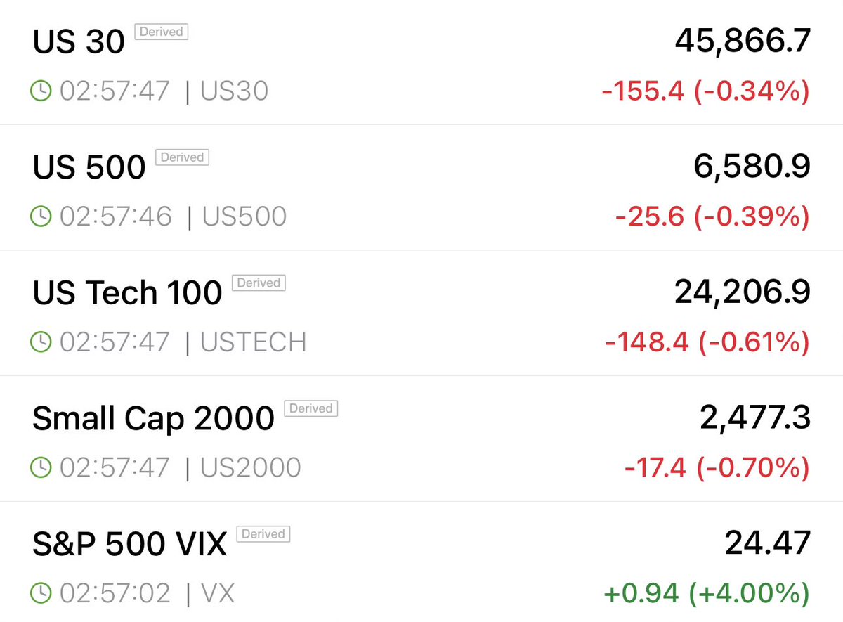 Heisenberg tweet media