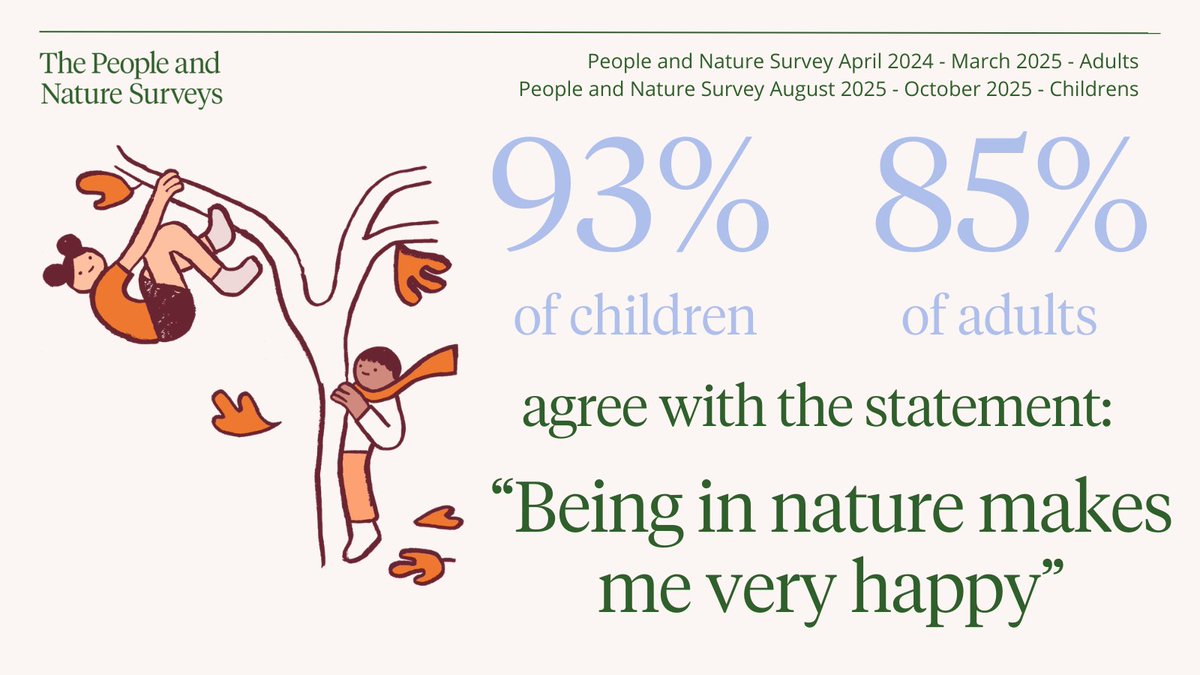 NE Chief Scientist tweet media