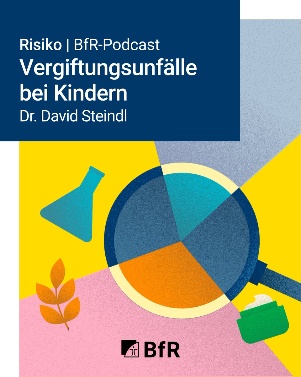 BfR | Bundesinstitut für Risikobewertung tweet media