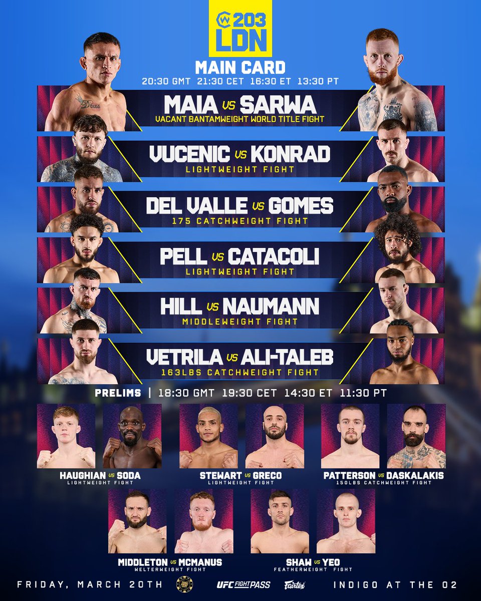 Cage Warriors tweet media