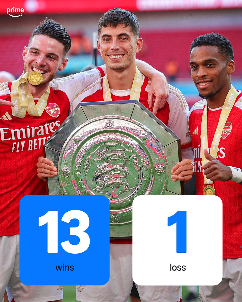 Prime Video Sport UK tweet media