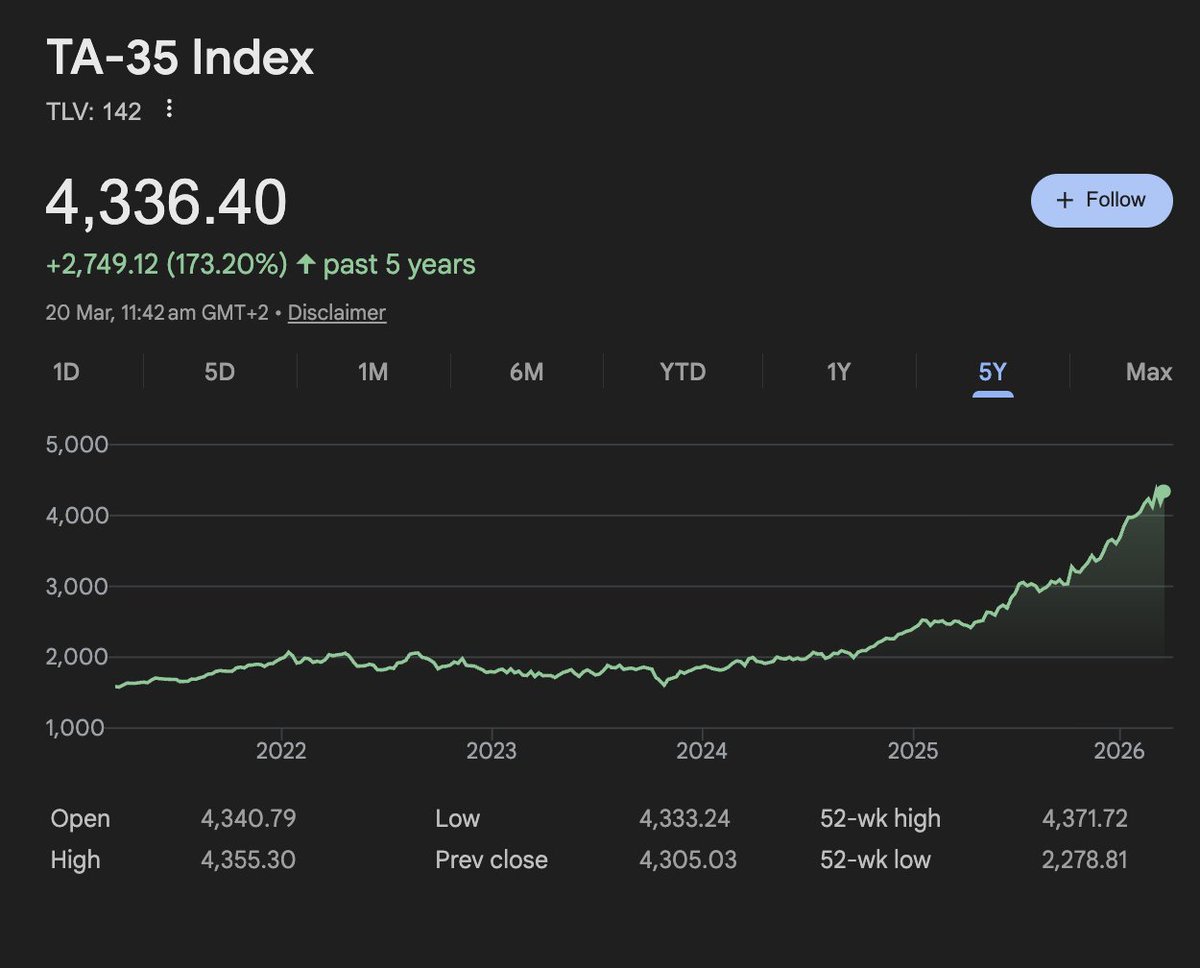 Jeet Shah tweet media