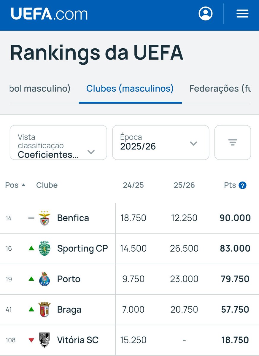 Antonio Cunha tweet media