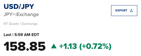 Wall St Engine tweet media