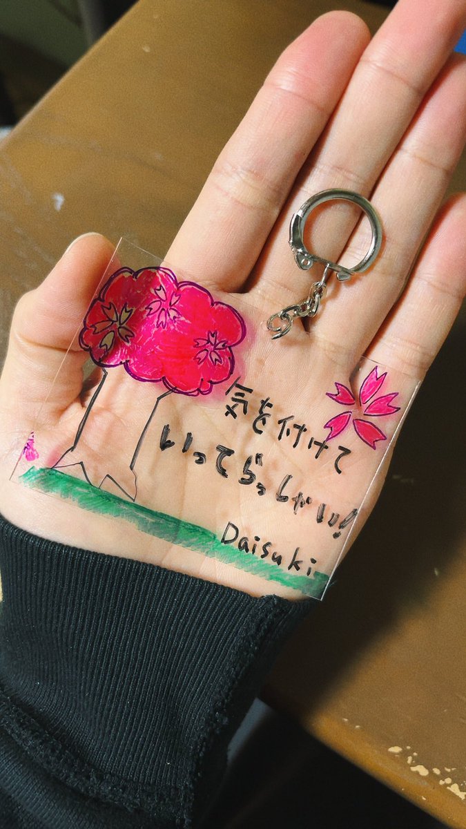 Daisuke Sato tweet media