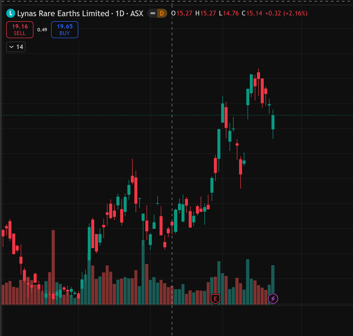 加密韋馱｜Skanda 🔶 tweet media