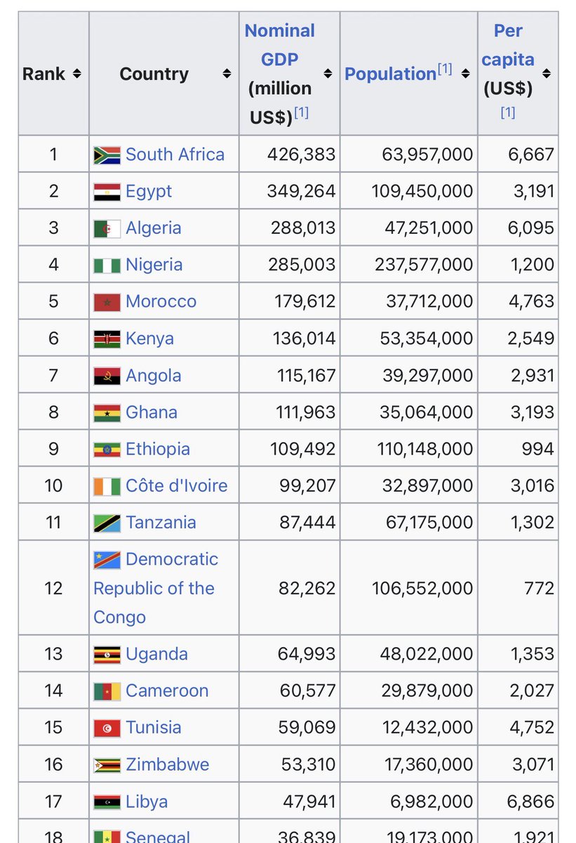 Based 🇭🇹🕋 tweet media