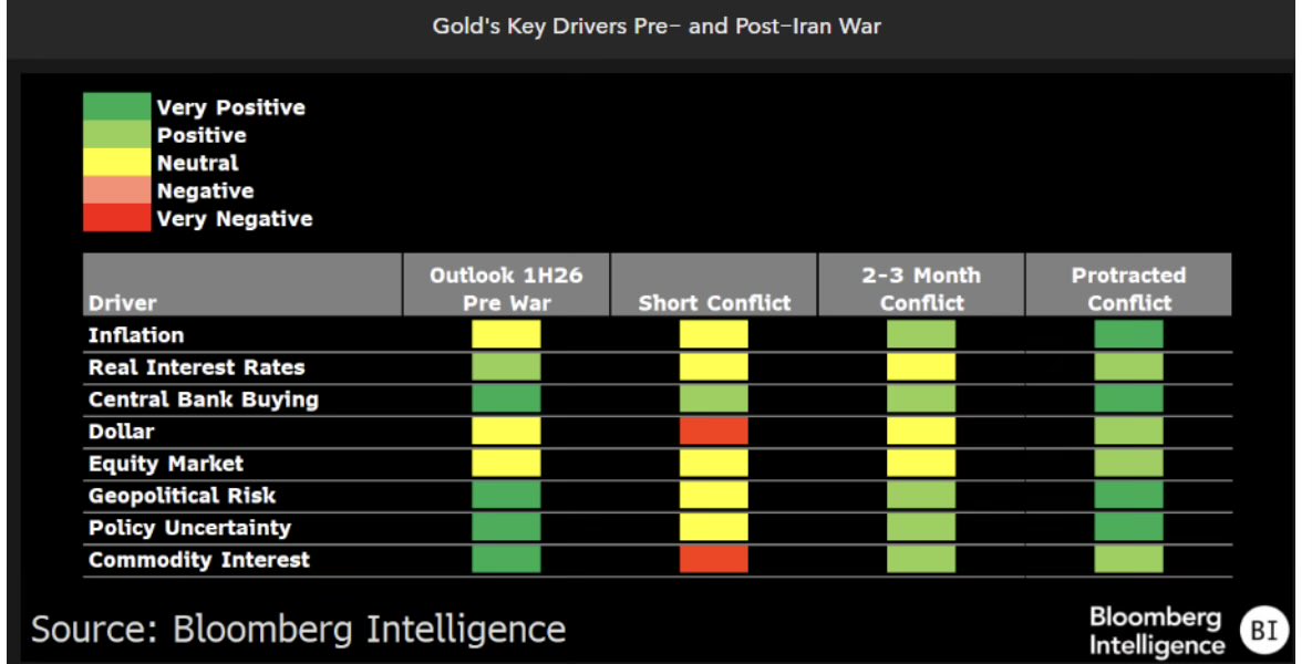 Juan José, CFA tweet media