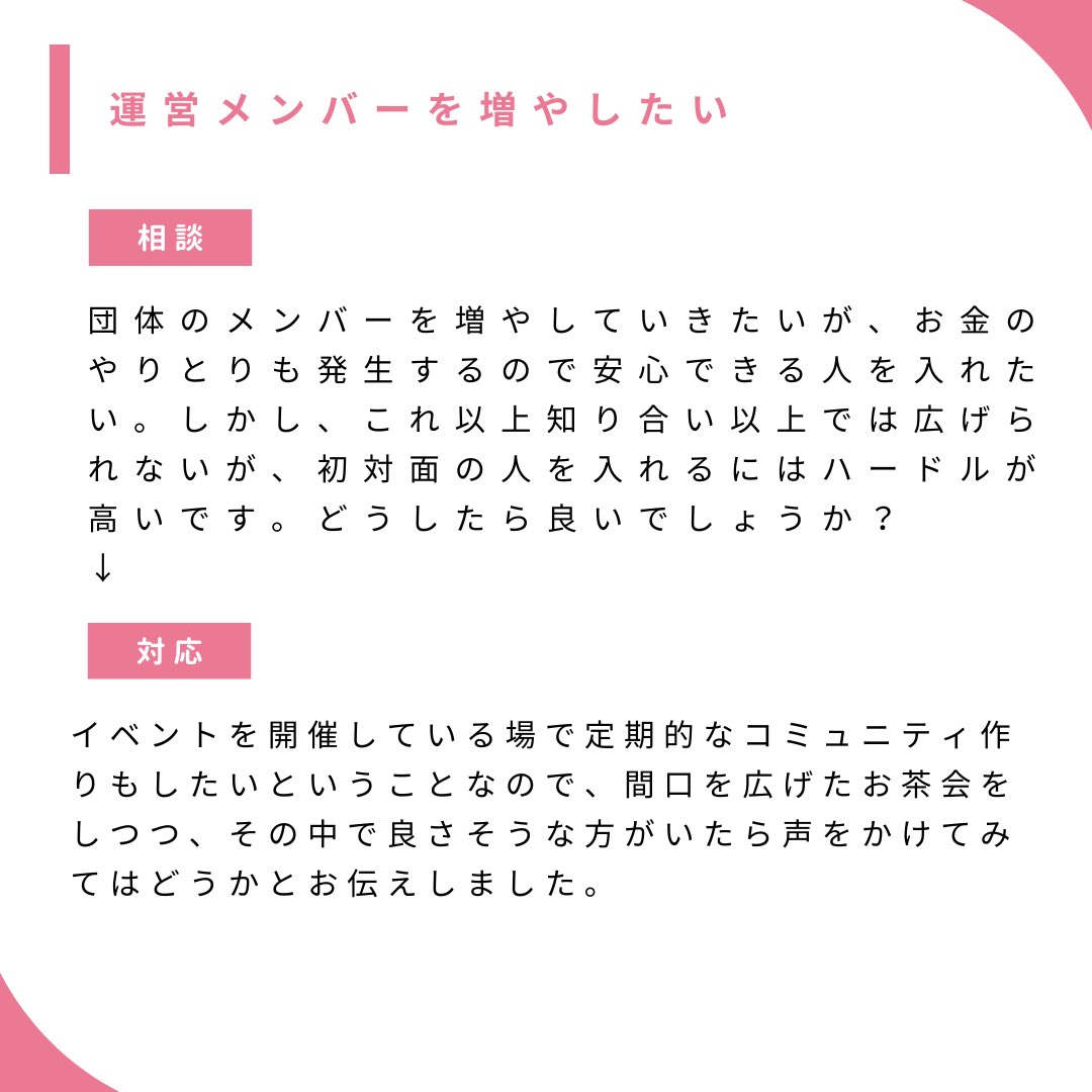 ながおか市民協働センター（公式） tweet media
