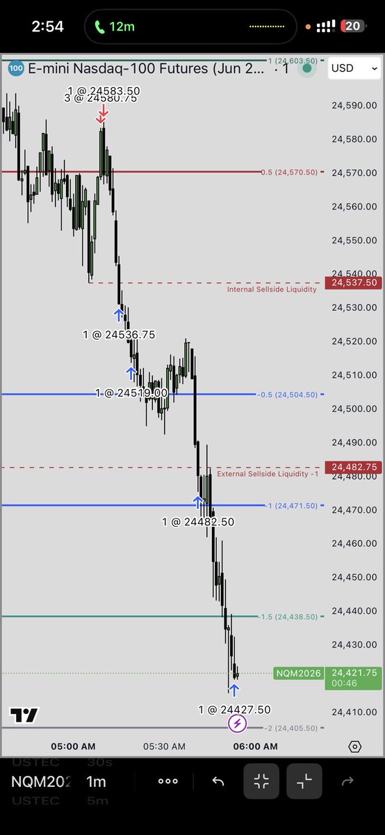 ICT_Student_SR tweet media
