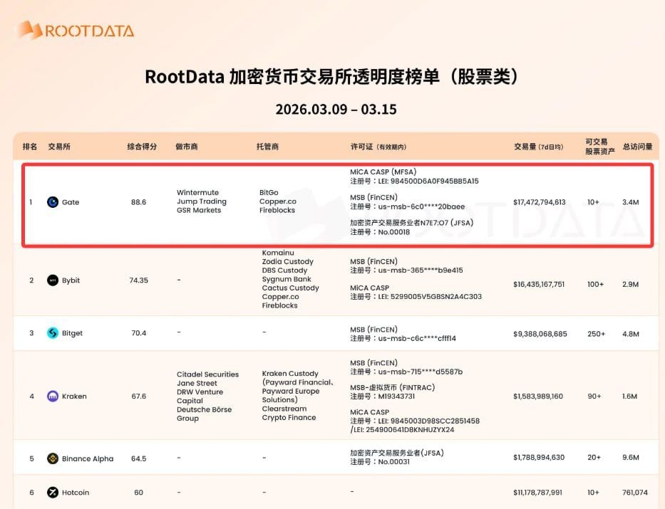 baby 🦅 tweet media