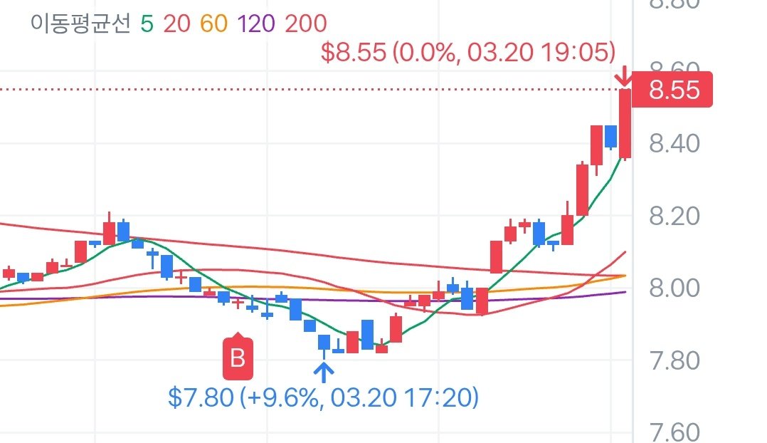 sunfish(태양물고기) tweet media