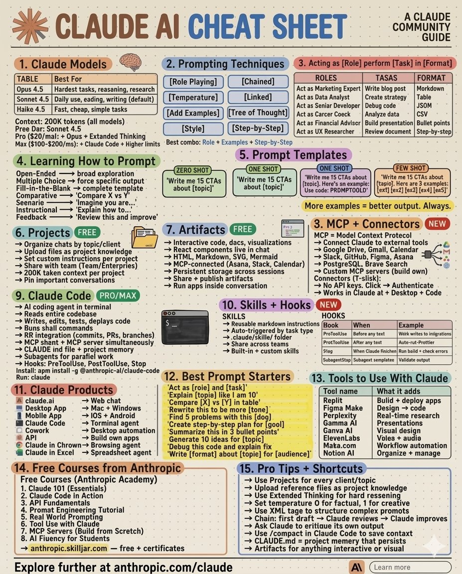 Anu Bansal tweet media