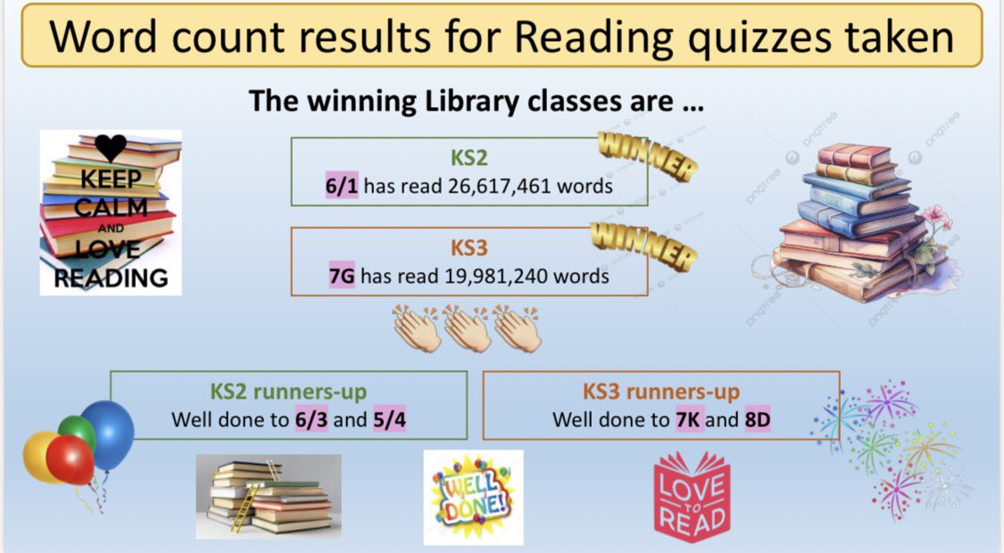 St Edward's Windsor tweet media