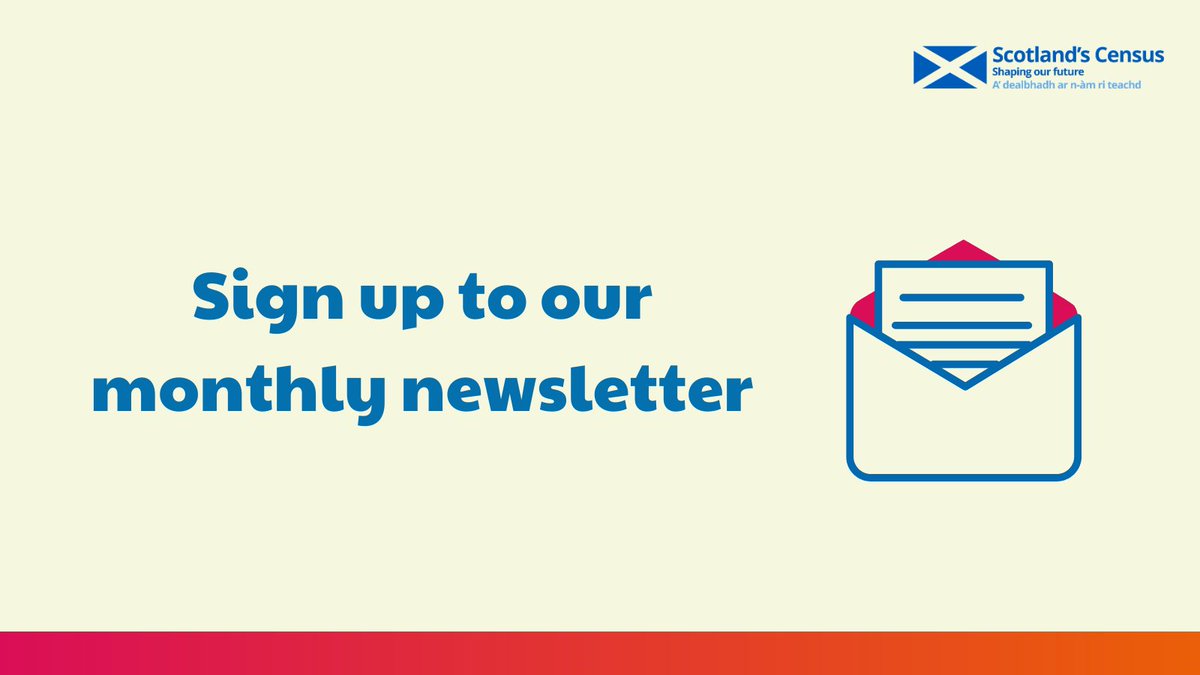 Scotland's Census tweet media