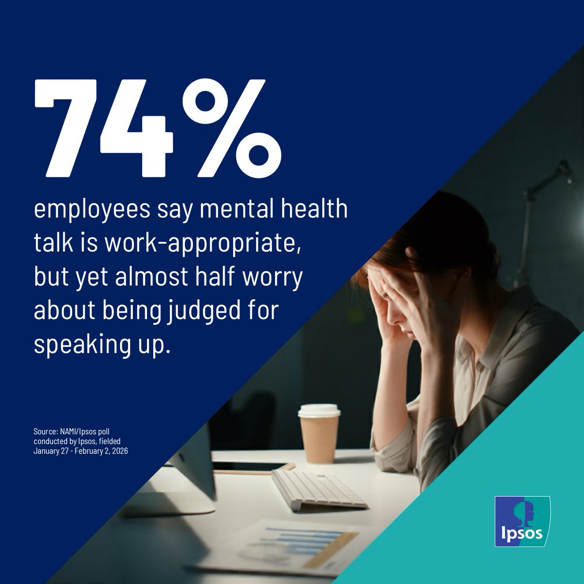 Ipsos US tweet media