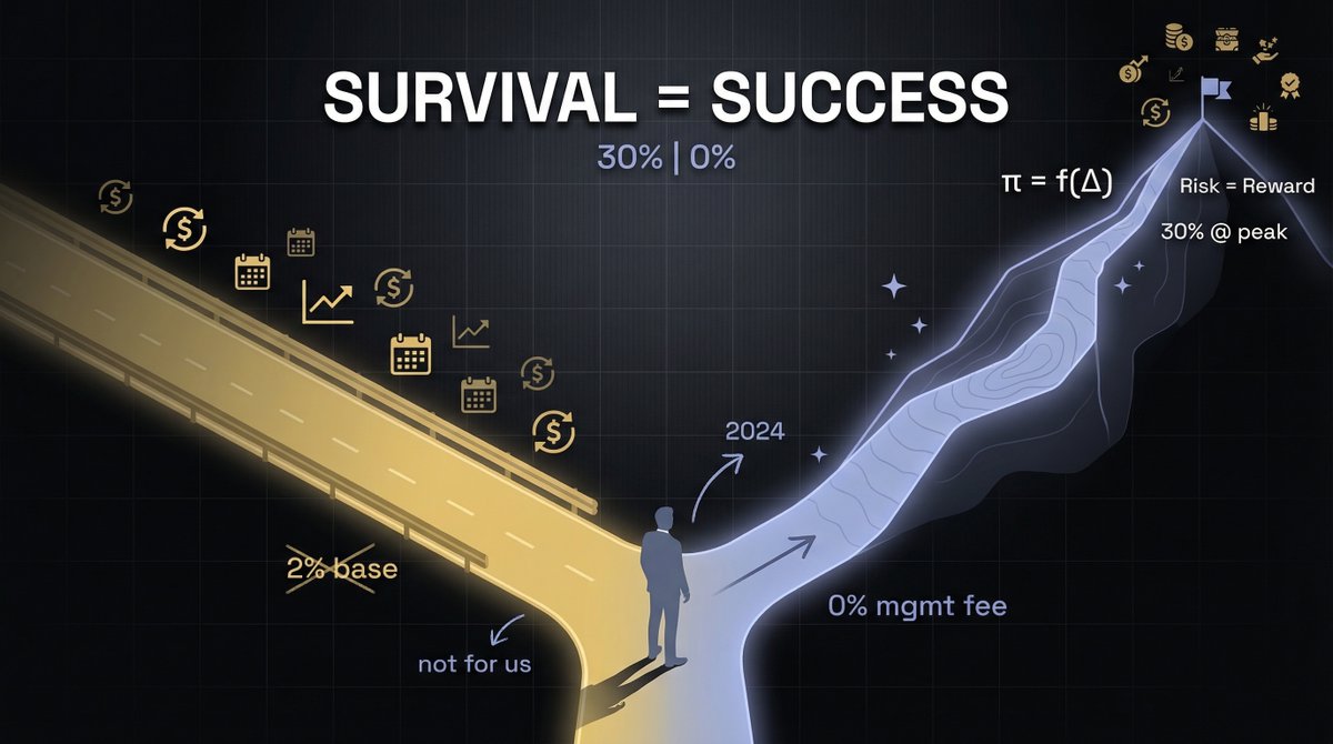 Konstantin Pylinskiy tweet media