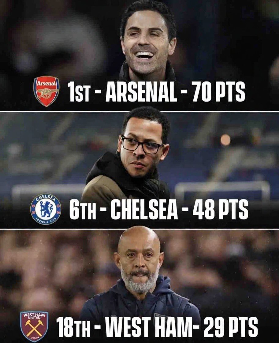 AFC_Haywhy09 tweet media