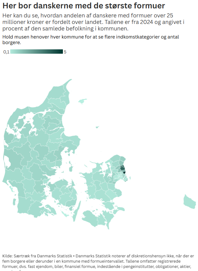 Frederik Lasserre 🌹 tweet media