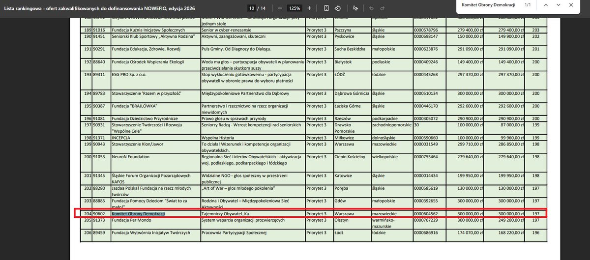 Marcin Dobski tweet media