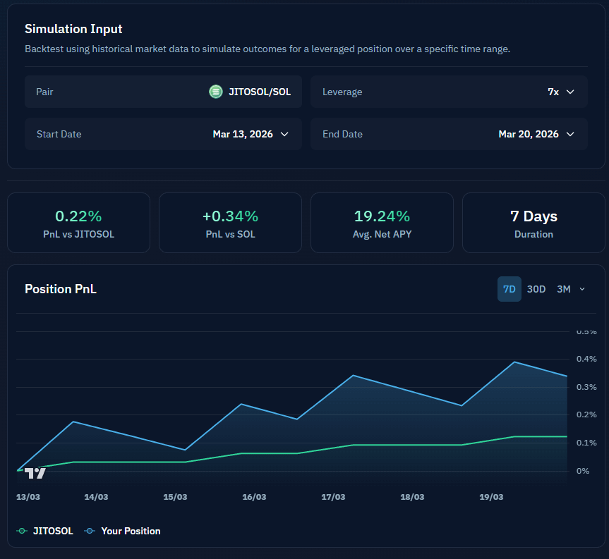 Bartega | Kamino tweet media
