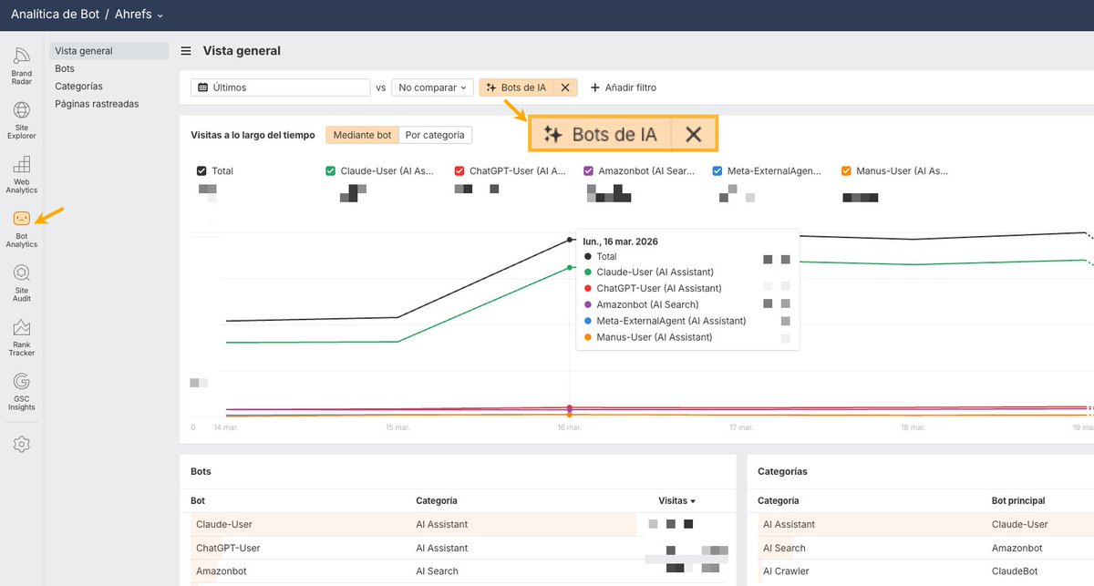 Ahrefs en Español tweet media