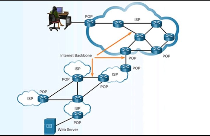 Tech-bium tweet media