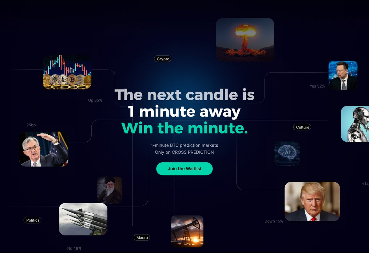 CROSS Prediciton tweet media