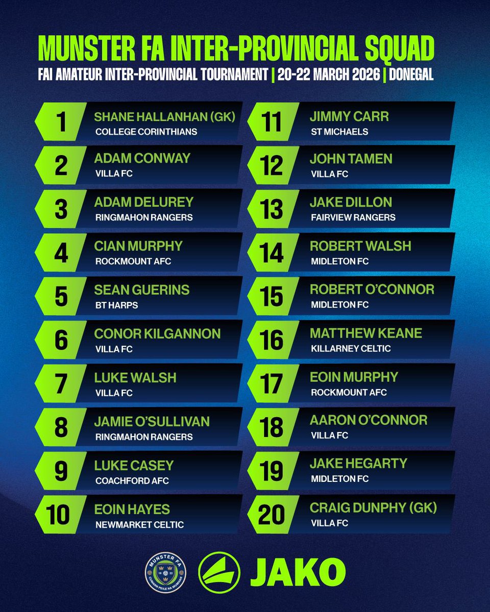 Munster Football Association tweet media