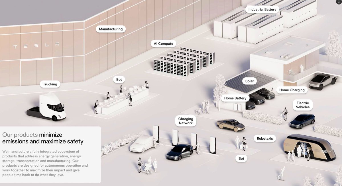 cybergigafactory tweet media