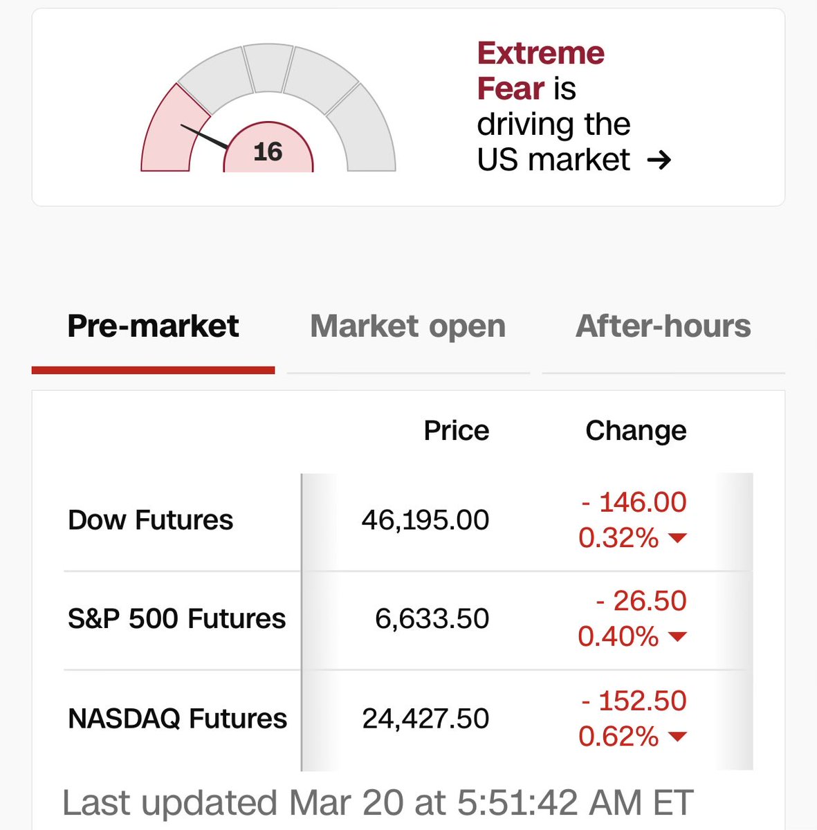 Market Monk tweet media