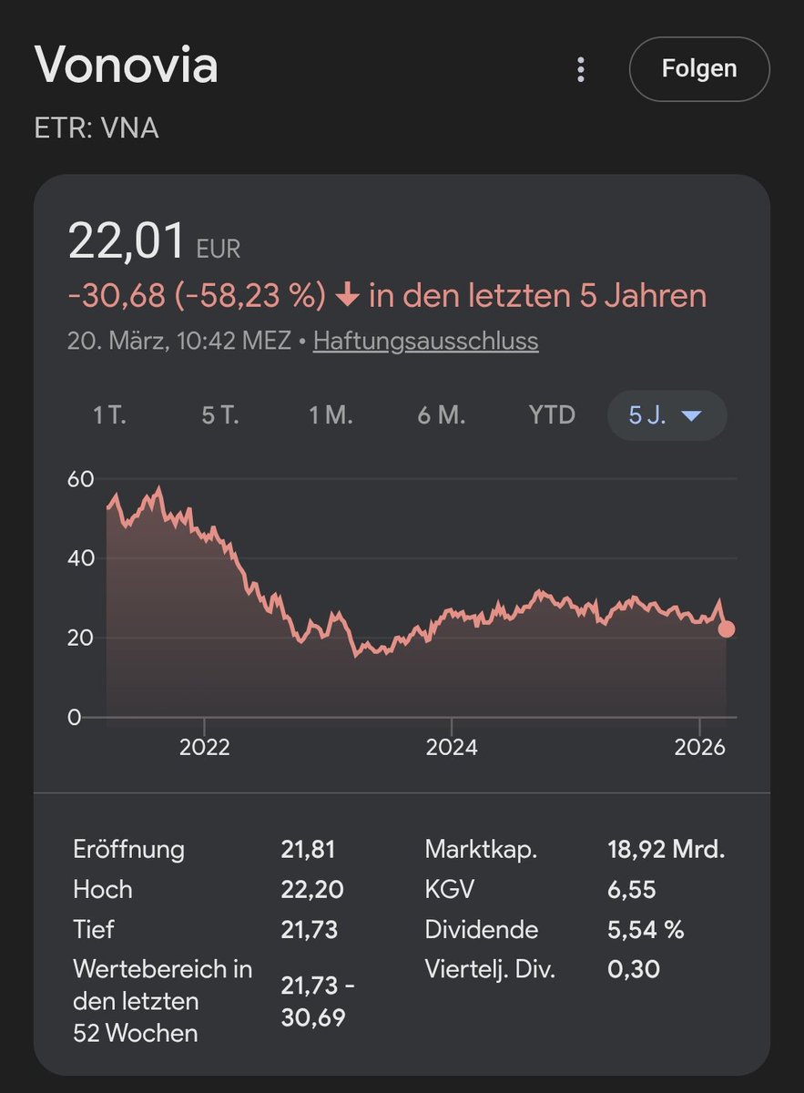 Fama French Flaneur 🍷 tweet media