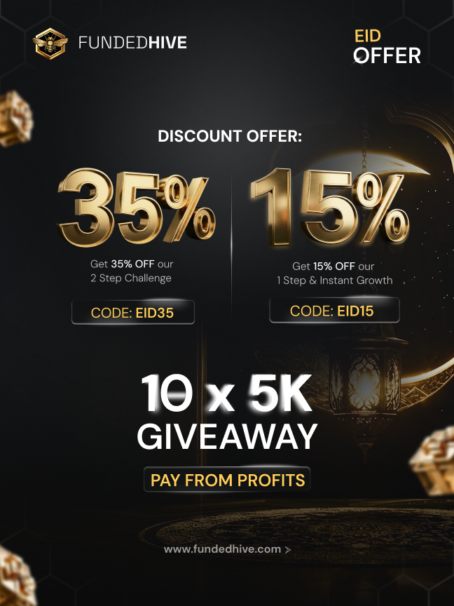 FundedHive tweet media