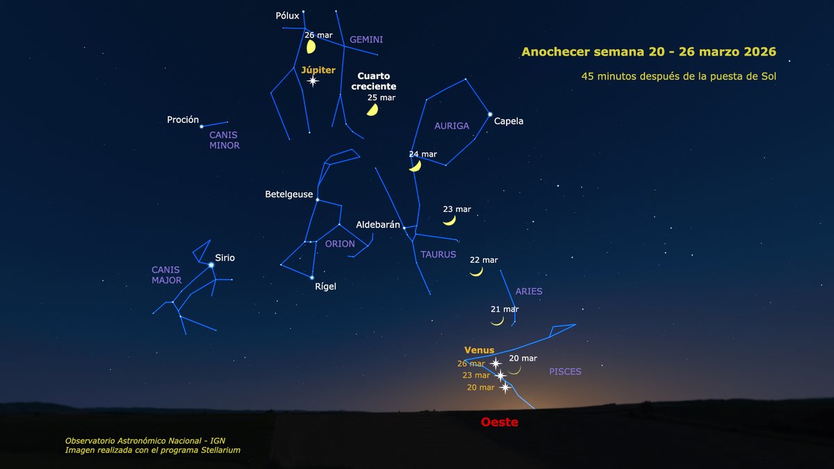 Real Observatorio tweet media