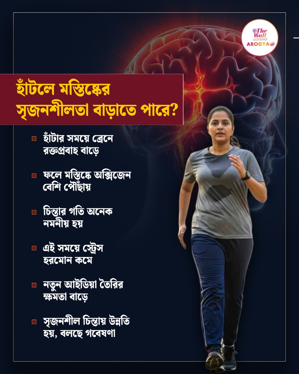 TheWallTweets's tweet image. হাঁটলে মস্তিষ্কে সৃজনশীলতা বাড়তে পারে?
#TheWallArogya #WalkingForHealth #CreativeThinking #BrainPower #MentalWellness #StanfordResearch #MorningWalk #ActiveLifestyle #HealthTipsBengali #MindsetMatters #HealthyHabits #thewallnews