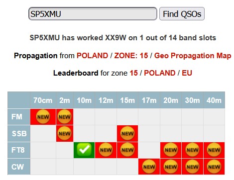Tom SP5XMU / SN5R 🇵🇱 tweet media