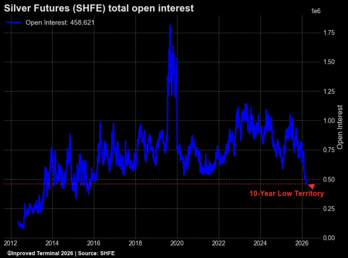 🇭 🇺 🇬 🇴 tweet media