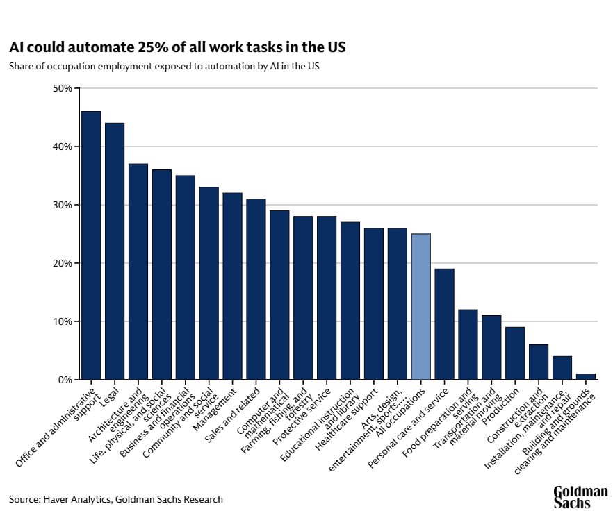 DeFi Scope tweet media