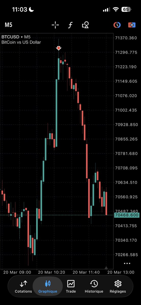 Shin 🎯 tweet media