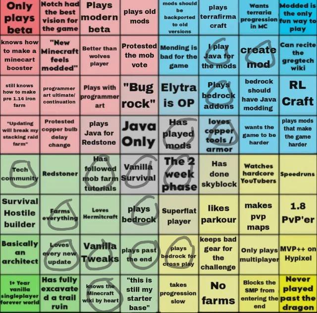 Minecraft Memes ⛏️ tweet media