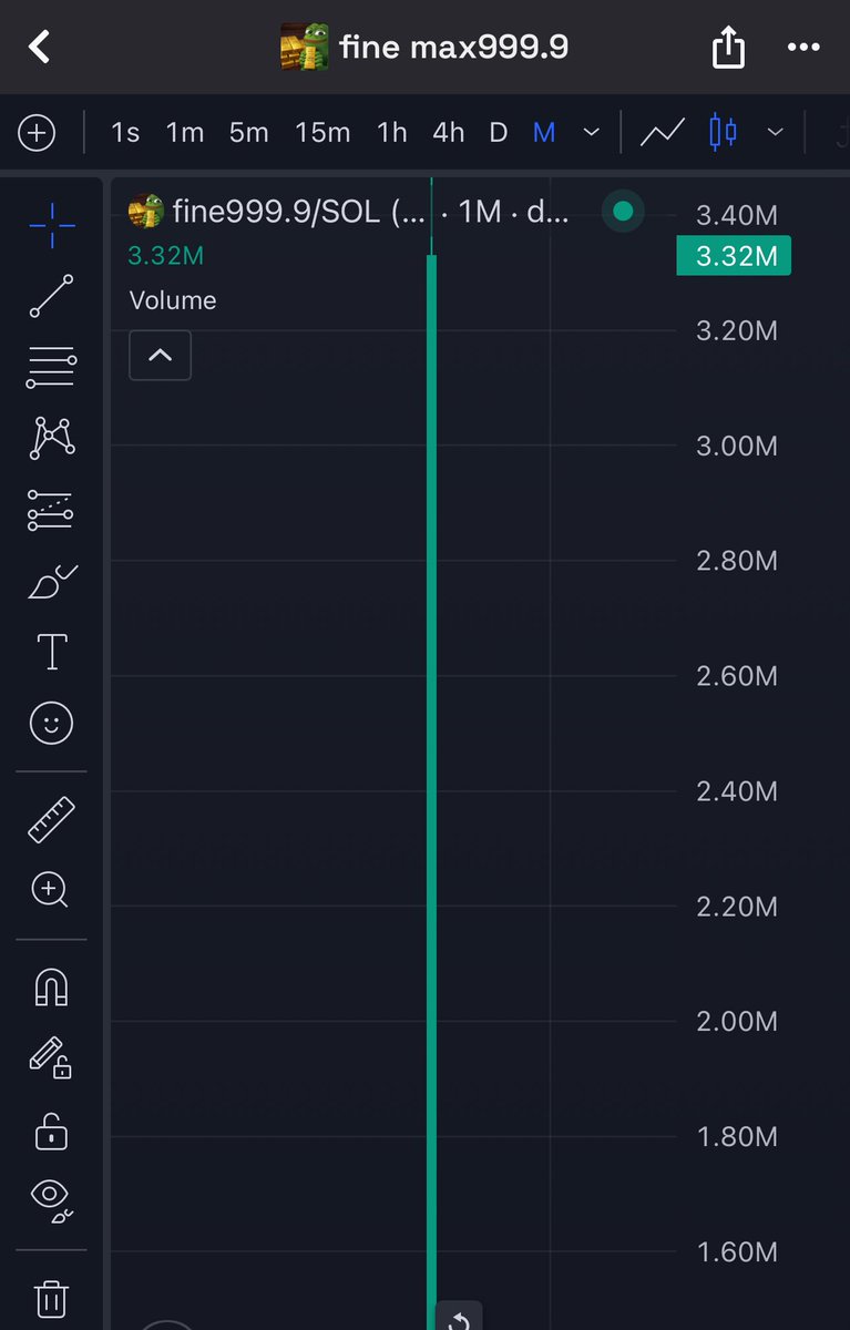 Sean Anthony tweet media