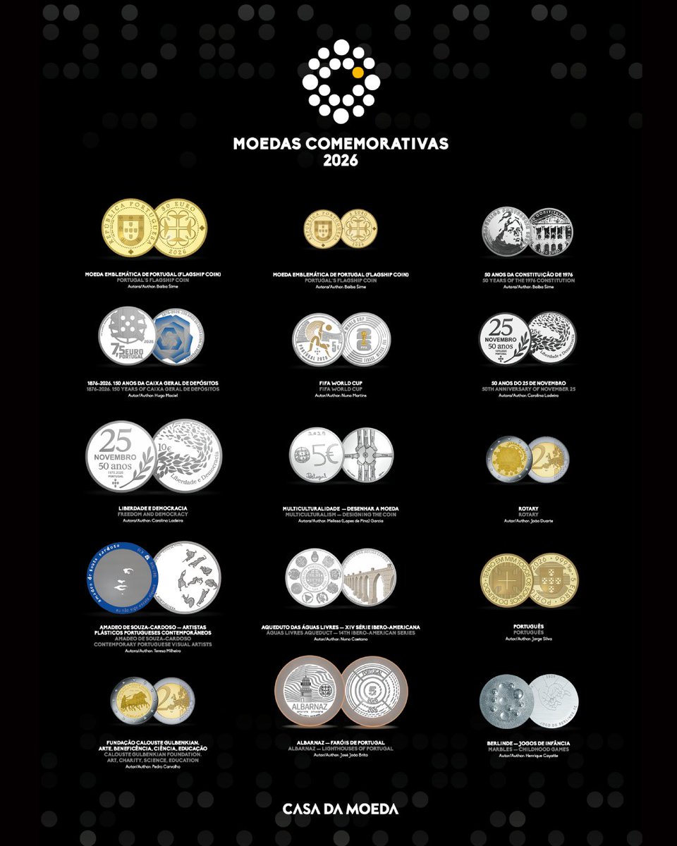 INCM - Imprensa Nacional-Casa da Moeda tweet media