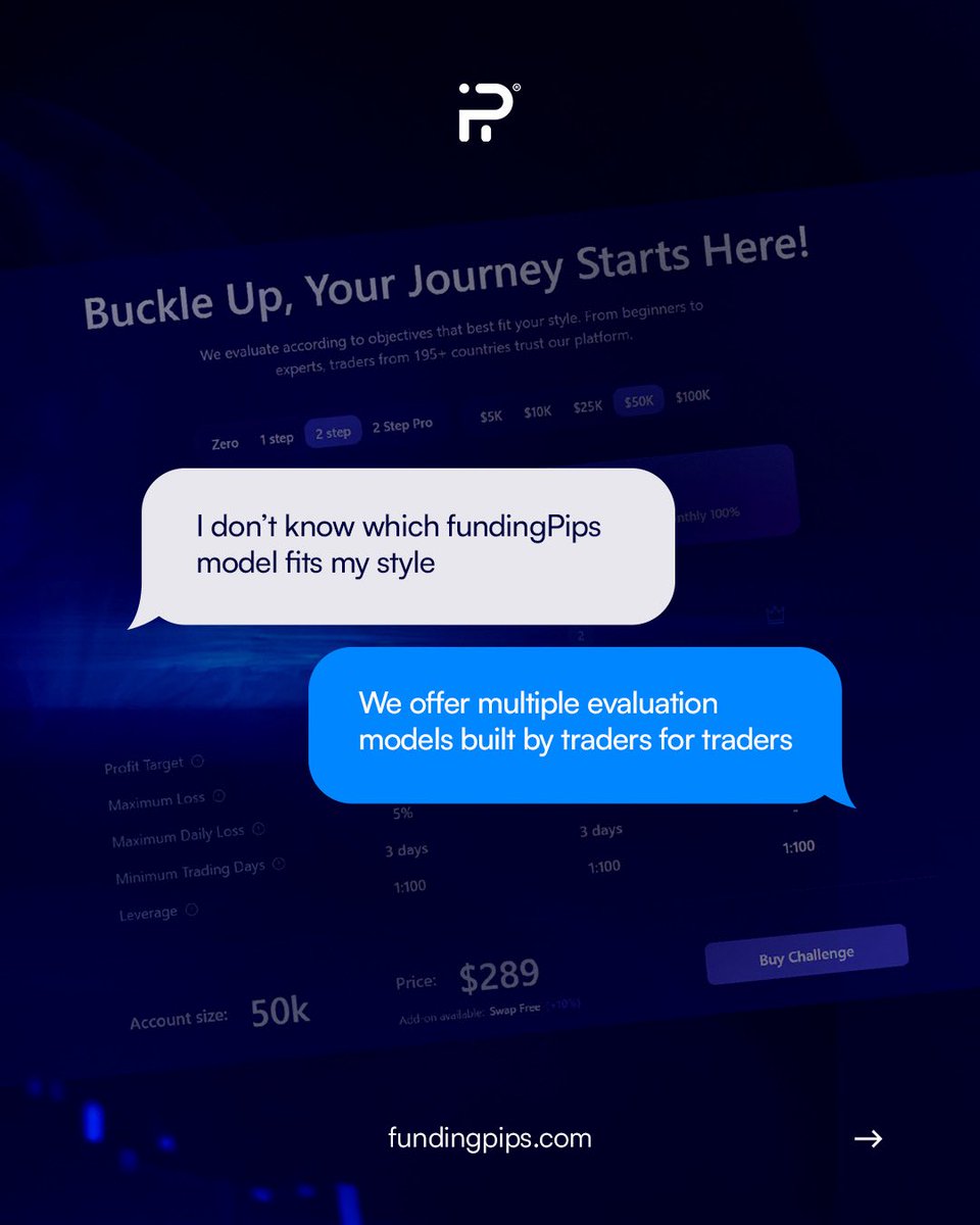 FundingPips tweet media