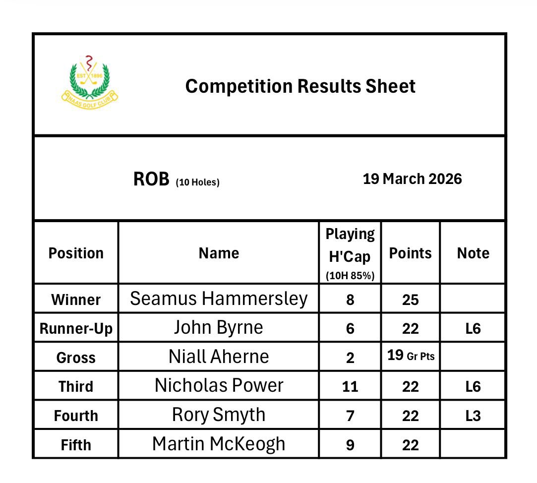 Naas Golf Club tweet media