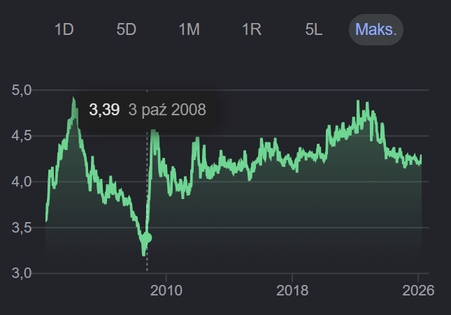 Radosław Ditrich tweet media